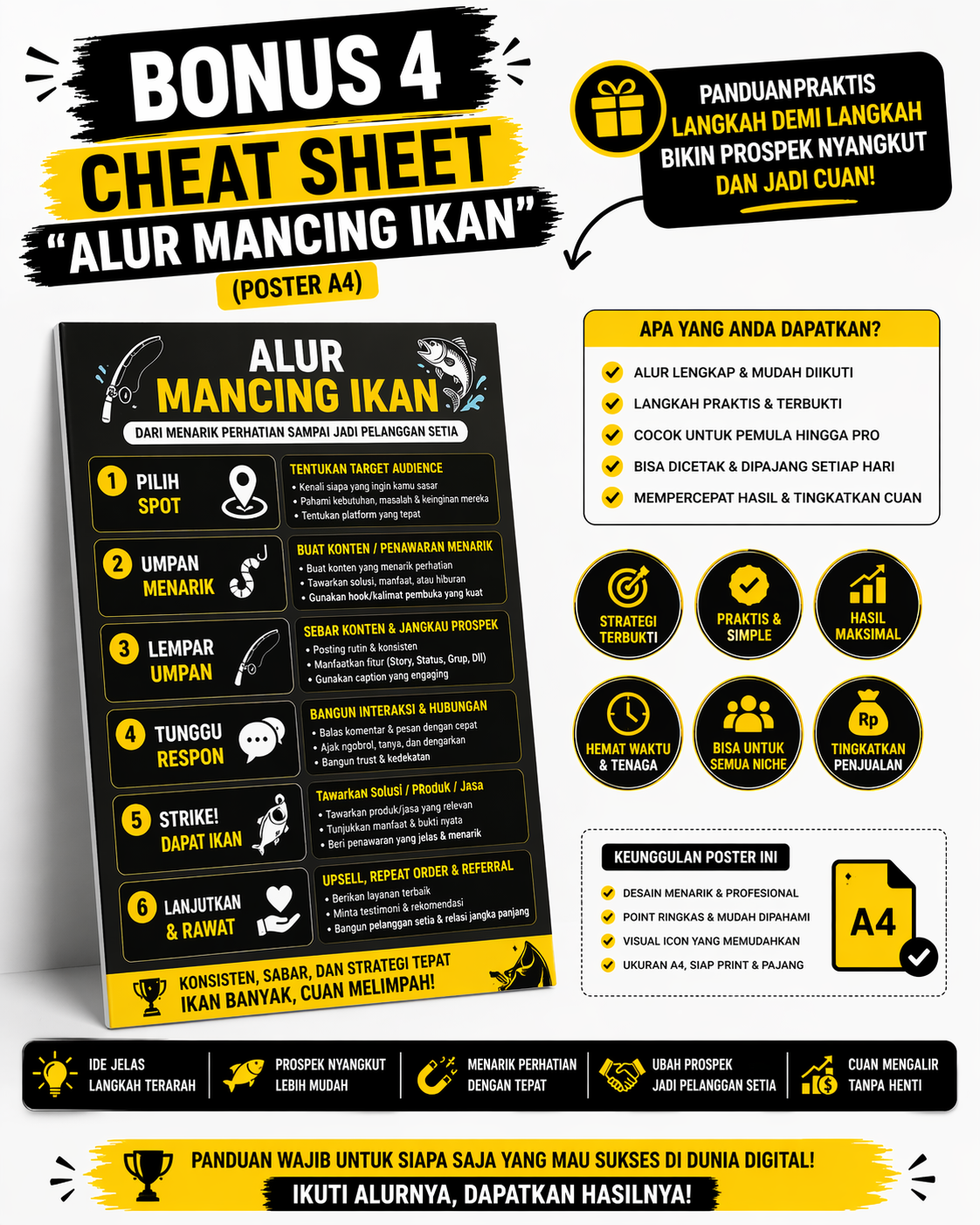 Bonus 4 - Cheat Sheet 